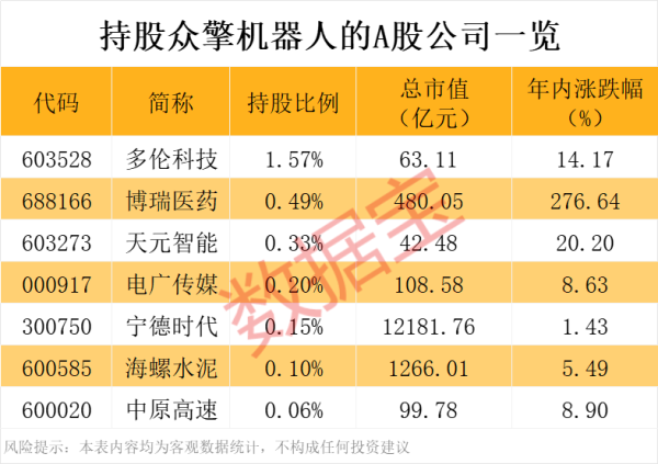 智赢策略 海南华铁：股东胡丹锋拟减持不超2.22%公司股份